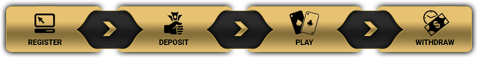 rtp cikabet